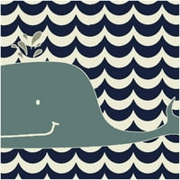 Главни тела кит кит кит